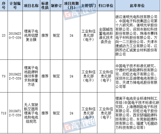 1547631114823687.png image.png