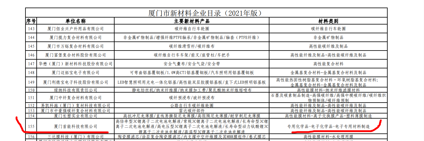 1630561517587556.png 1630561517587556.png